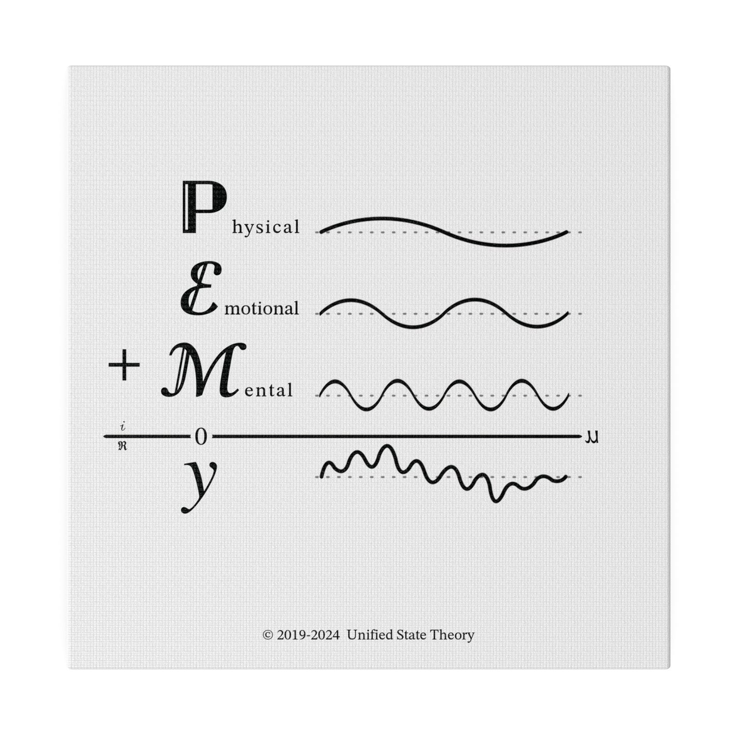 Thread Form (Matte Canvas)