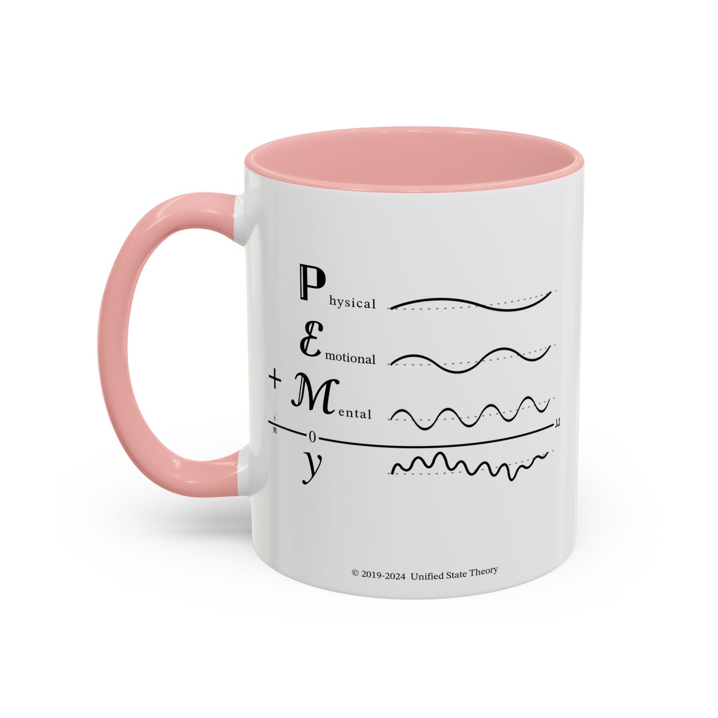 Thread Form (Accent Coffee Mug)