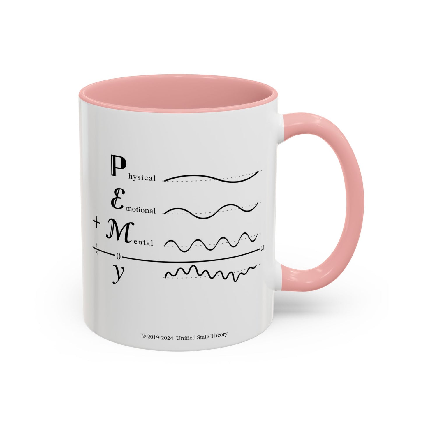 Thread Form (Accent Coffee Mug)