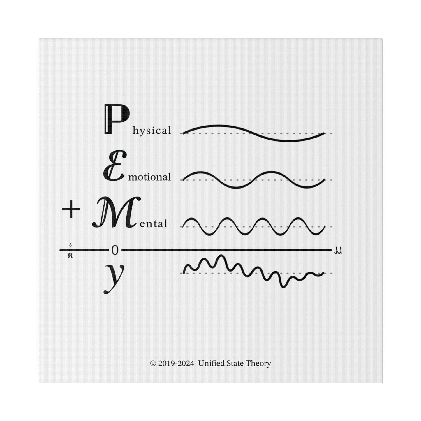 Thread Form (Matte Canvas)