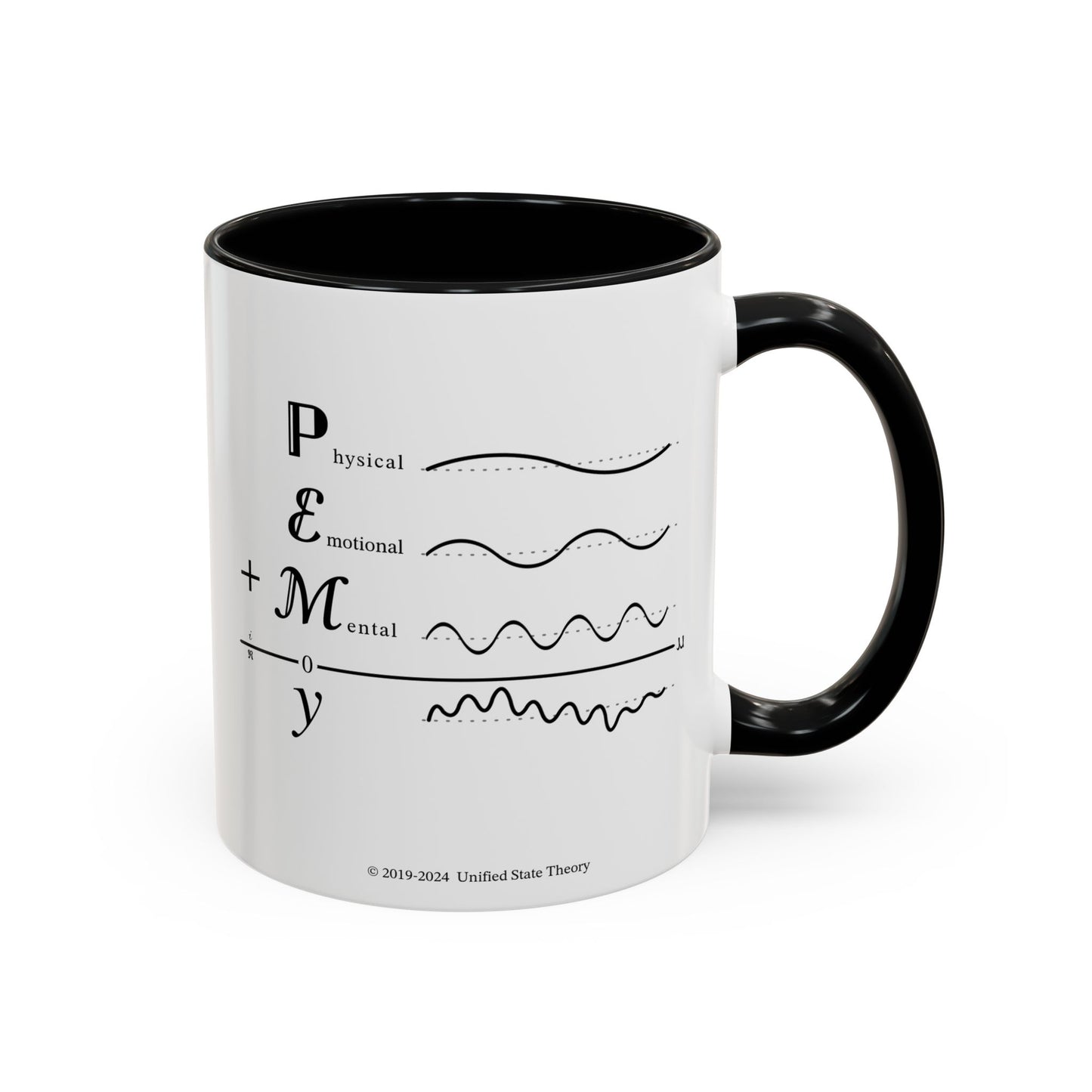 Thread Form (Accent Coffee Mug)