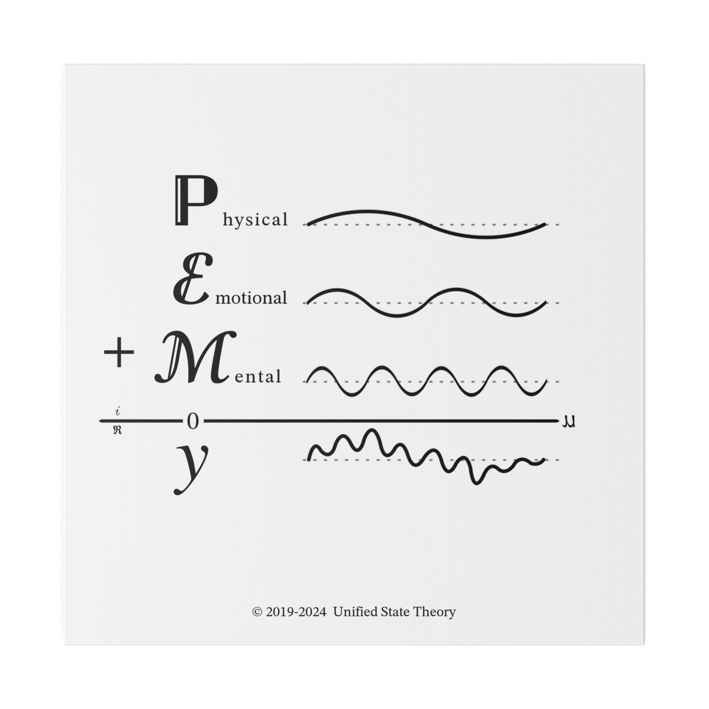 Thread Form (Matte Canvas)