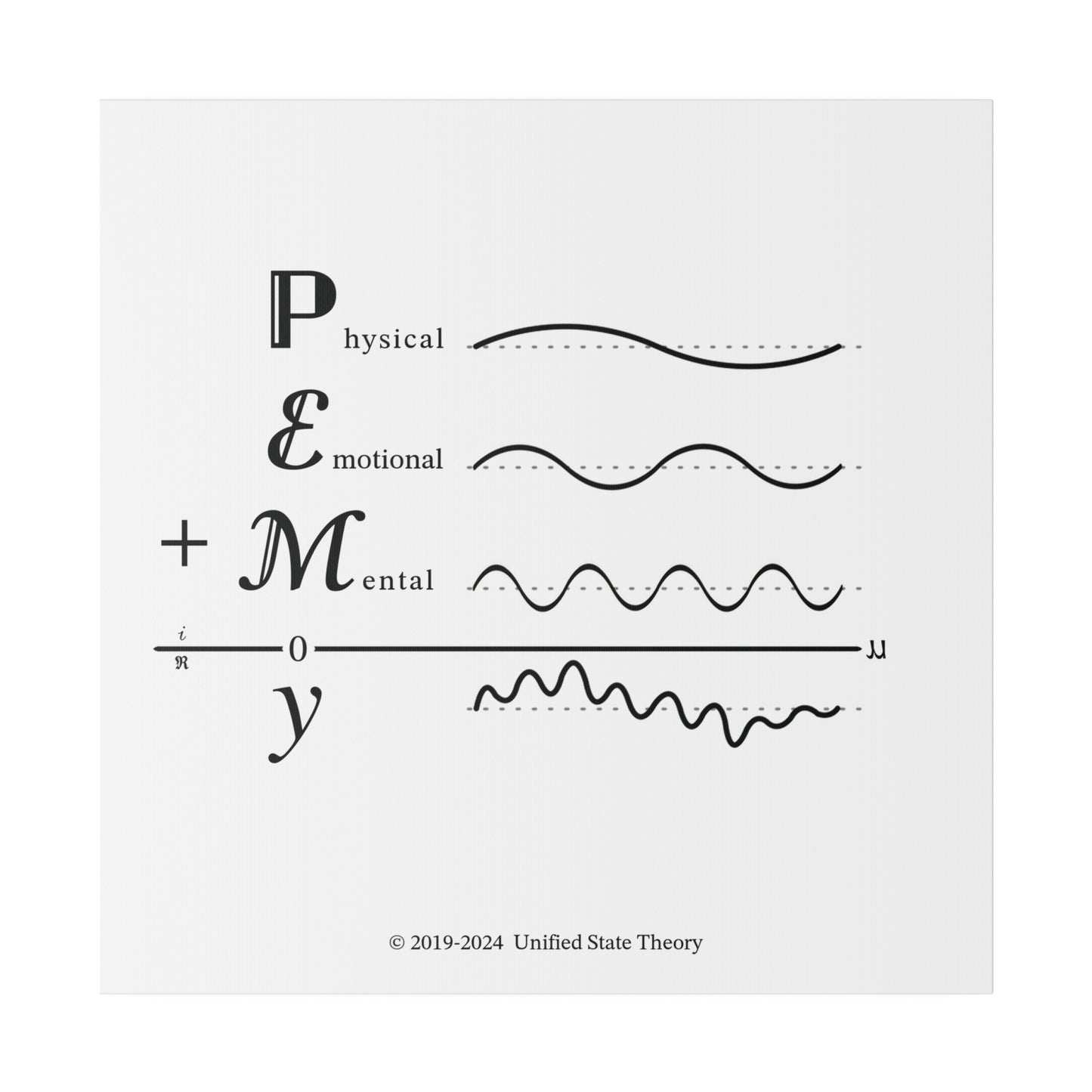 Thread Form (Matte Canvas)