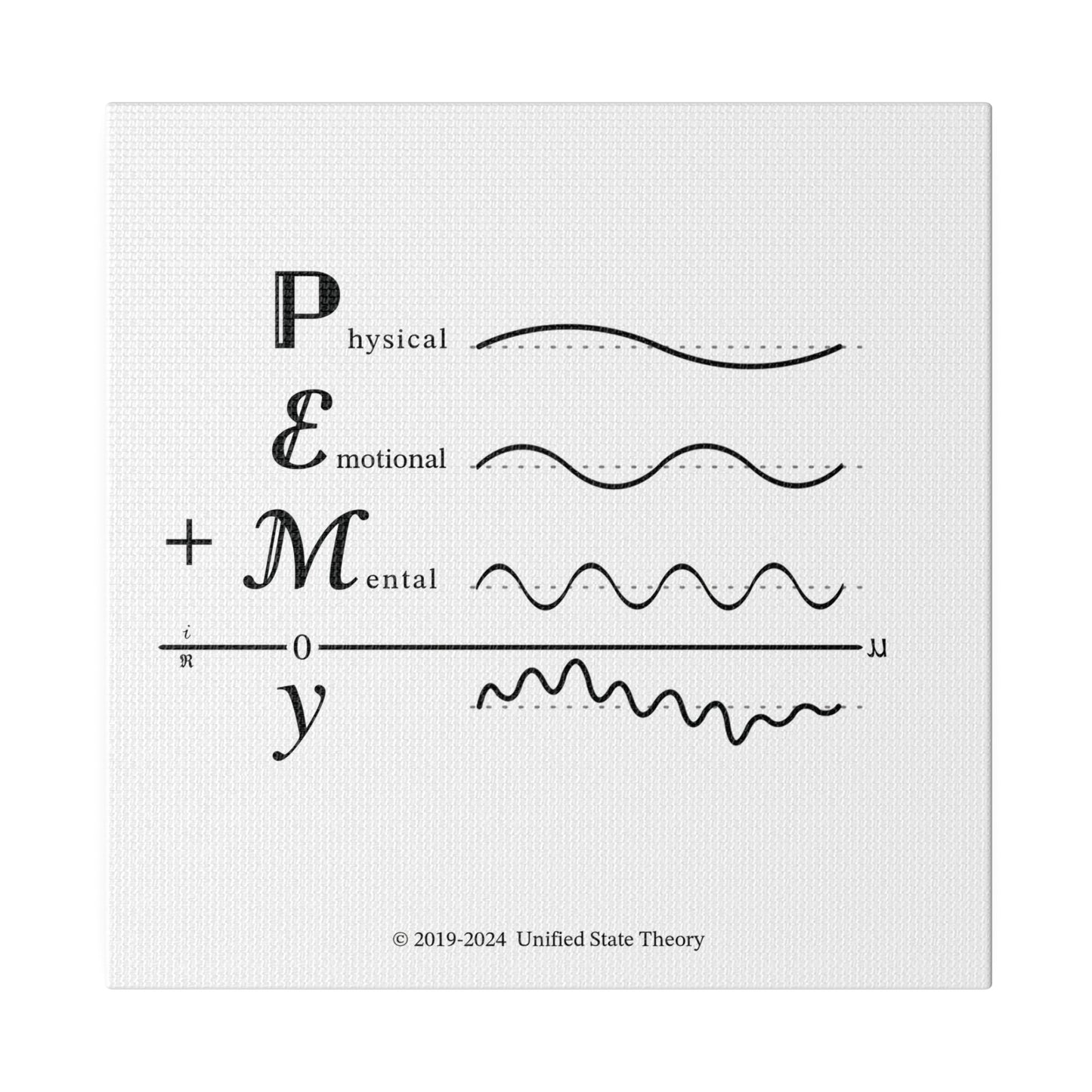 Thread Form (Matte Canvas)