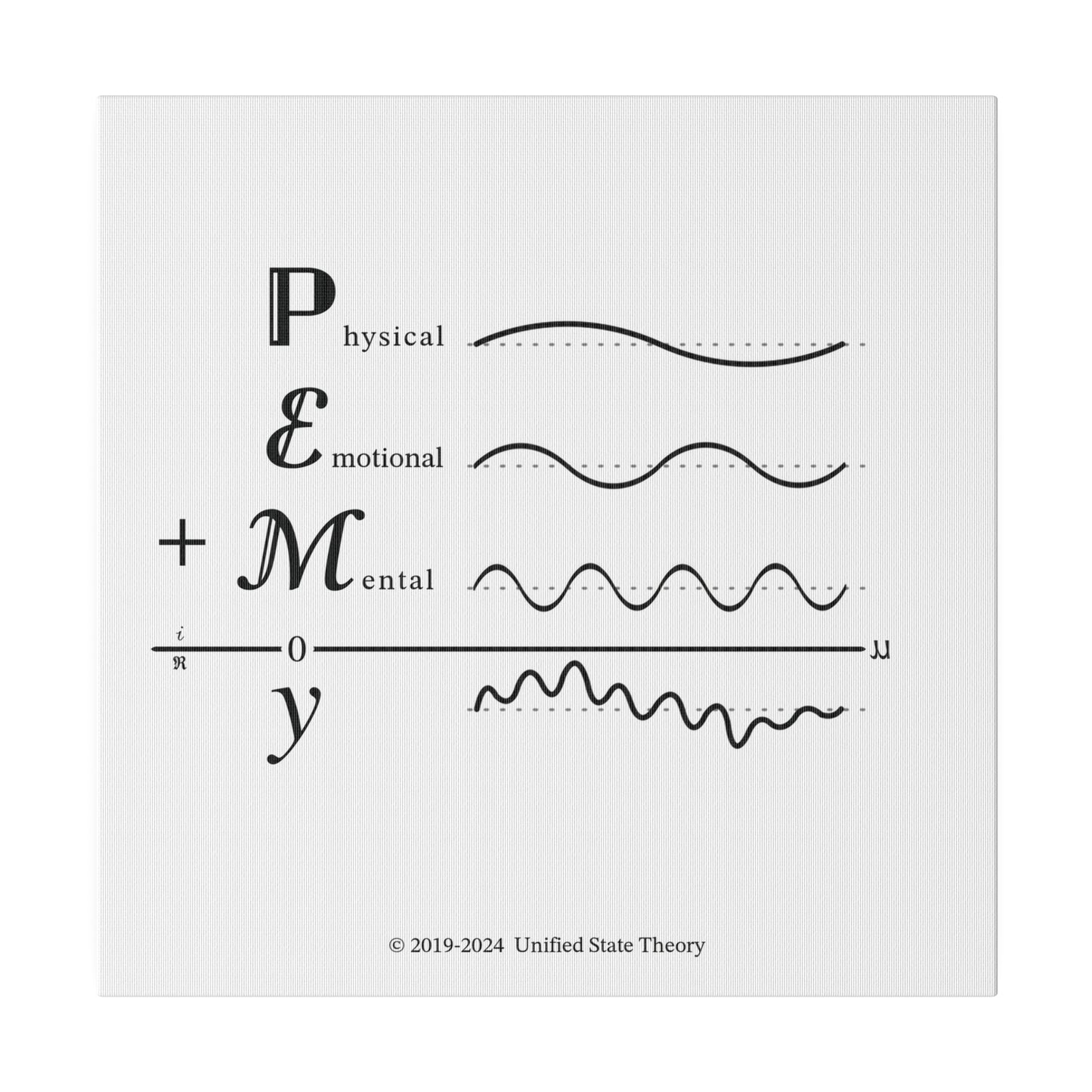 Thread Form (Matte Canvas)