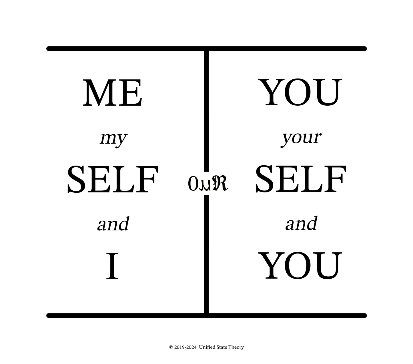 Self-Our-Self (Digital Artwork)