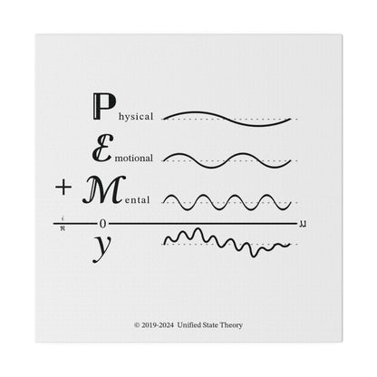 Thread Form (Matte Canvas)