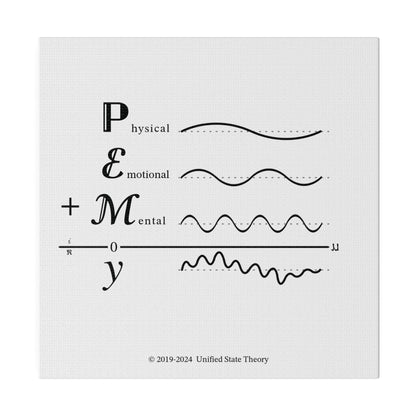 Thread Form (Matte Canvas)