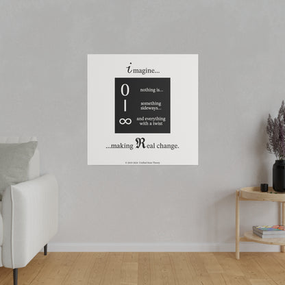 Sideways Twist (Matte Canvas)