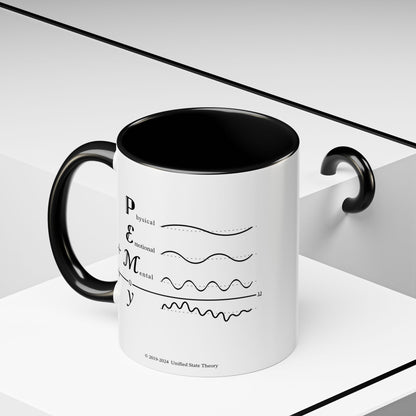 Thread Form (Accent Coffee Mug)