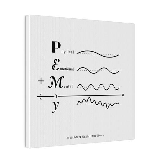 Thread Form (Matte Canvas)