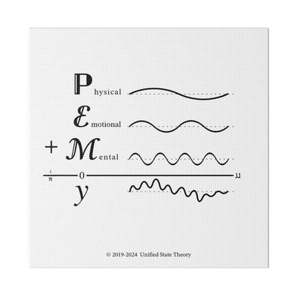 Thread Form (Matte Canvas)
