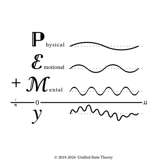 Thread Form (Digital Artwork)